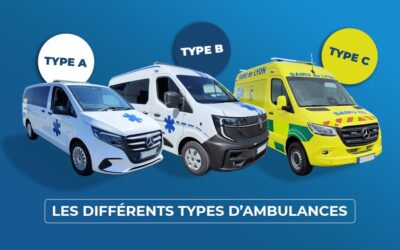 Comprendre la différence entre les ambulances de type A, type B et type C